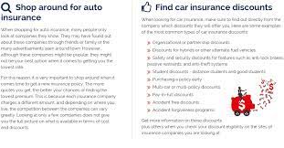 Maybe you would like to learn more about one of these? Ny Car Insurance Quotes Online Quotesgram