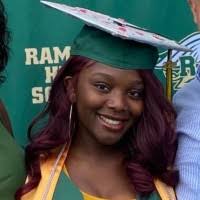 100+ "Gabbidon" profiles