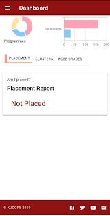 May 24, 2021 · process of 2021 kuccps placement after revision of courses the process will culminate into the final selection of students for admission to universities and tvet institutions. Kuccps For Android Apk Download