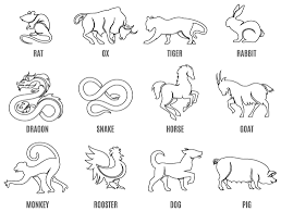 Chinese Astrology Chinese Horoscope Astrologylo Com