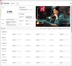 降價至US$999 的SUPER NVIDIA GeForce RTX 4080 SUPER FE 實測 ...