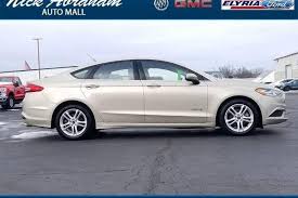 Image result for White Gold 2018 Fusion