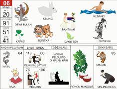 Prediksi Togel Singapura Hari Sabtu 18 April 2015 Blog Comics Bandar