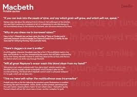 Prep for a quiz or learn for fun! Macbeth Quotes Macbeth Quote Test Dogtrainingobedienceschool Com