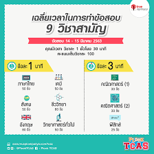 สถิติคะแนน ปี 61 >> เอกสาร à¸•à¸²à¸£à¸²à¸‡à¸ªà¸­à¸š à¸‚ à¸­à¸„à¸§à¸£à¸£ à¸£à¸°à¹€à¸š à¸¢à¸šà¸à¸²à¸£à¹€à¸‚ à¸²à¸« à¸­à¸‡à¸ªà¸­à¸š 9 à¸§ à¸Šà¸²à¸ªà¸²à¸¡ à¸ Tcas 63