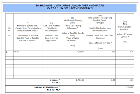 Use chars from three groups. Https Static Miraheze Org Autocountwiki 1 1d Autocount Accounting Sst Handling Known Issue On 1 9 3 13 Pdf