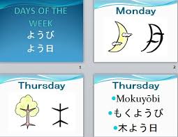 Birthdays Japanese Teaching Ideas