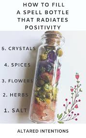 Wordpress Com Witch Bottles Jar Spells Herbal Magic