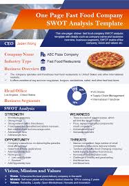 One Page Fast Food Company Swot Analysis Template Presentation Report Infographic Ppt Pdf Document Presentation Graphics Presentation Powerpoint Example Slide Templates