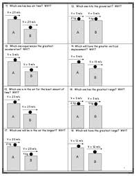 Projectiles do not have an initial acceleration, once they are separated from whatever object launched them (for example, a person's hand throwing the object, or a cannon. Understanding Horizontal Projectile Motion Worksheet Tpt