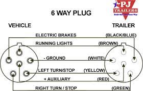 It shows the components of the circuit as simplified shapes, and the power and signal connections between the devices. 6 Way Plug Trailer Light Wiring Trailer Wiring Diagram How To Memorize Things