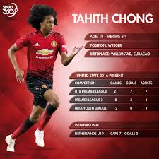 Tahith chong is 20 years old and was born in holland.his current contract expires june 30, 2022. Tahith Chong Pre Season Scouting Report As Man United Youngster Impresses On Debut Sport360 News