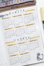 25 Best October Habit Tracker Ideas For 2020 Crazy Laura Habit Tracker Bullet Journal Organization Bullet Journal Bullet Journal Ideas Pages
