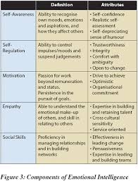 Workplace Conflict Resolution Bpir Com