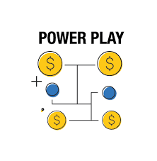 Drawing days wednesday & saturday at 10:59pm et / 7:59pm pt Us Powerball Online Spielen Und Gewinnen Thelotter Com