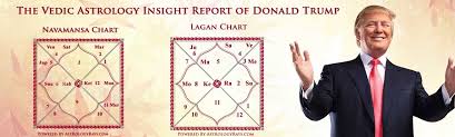 the vedic astrology insight report of donald trump acharya