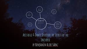 Aristotle and dante discover the secrets of the universe. Aristotle Amp Dante Discover The Secrets Of The Universe By Rachel D