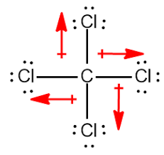 Ch4 polar mı apolar mı? Solution Is The Ch4 A Polar Or Non Polar Chemistry