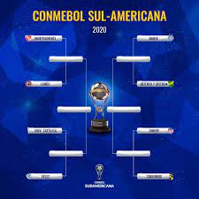 The 2020 conmebol recopa sudamericana (portuguese: Conmebol Sudamericana On Twitter Definidos Os Confrontos Das Quartas De Final Clublanus Independiente Ecbahia Clubdefensayjus Velez Cruzados Juniorclubsa Coquimbounido