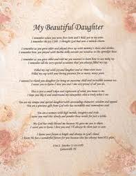 Handwritten Birthday Wishes For Mom From Daughter Letter Christian Birthday Cards For Daughter Google Search Daughter Poems Birthday Poems For Daughter Mom Poems