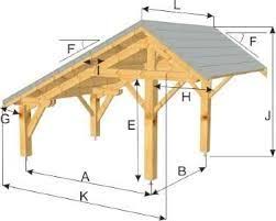 Gerelateerde Afbeelding Carport Designs Timber Framing Tiny House Cabin