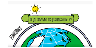 Maybe you would like to learn more about one of these? What Is Climate Change Acciona Business As Unusual