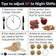 Copy of the unofficial diet and meal plan and why it's not a good way to lose. Repost Rpstrength Get Repost Tag A Friend That Might Struggle With Night Shifts And Their Diet Night Shift Eating 12 Hour Shift Meals Working Night Shift