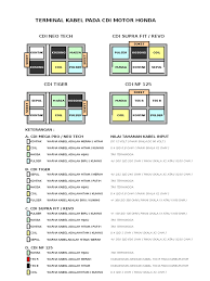 We did not find results for: Posisi Cdi Honda