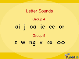 Each sheet provides activities for letter sound learning, letter formation, blending and segmenting. Welcome To Introduction Welcome To Jolly Phonics Ppt Video Online Download