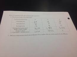 Data Table After Gummy Bear Osmosis This Or That Questions Data Table