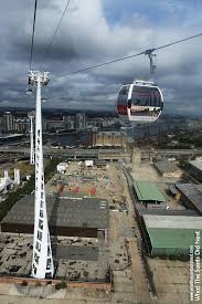 Take a flight over the thames on the emirates air line cable car and enjoy aerial views of london. Flying The London Emirates Cable Car A Cool Thing To Do With Kids