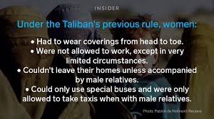 The taliban started its first direct peace negotiations with the afghan government in 2020 after. Ec9auhtbs8xlgm