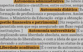 Maybe you would like to learn more about one of these? Autonomia Universitaria E Liberdade Academica Nexo Politicas Publicas