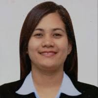 10+ "Anna Bano" profiles