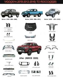 4 accessories uae s autozone toyota landcruiser parts wrecking now all available spare toyota land cruiser 4 0l v6 petrol gxr gt auto white 2021 najoom al khaleej cars specially for land cruiser golive ae uae clifieds. 4x4 Auto Accessories Llc Posts Facebook