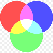 Colors home color names color values color groups color shades color picker color mixer color converter color rgb color hex color hsl color hwb color cmyk color ncol color. Circle Design Color Color Scheme Hsl And Hsv Primary Color Bluegreen Color Space Color Wheel Color Color Scheme Hsl And Hsv Png Pngwing