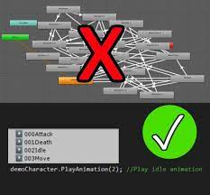 Easy Animation Switcher Animation Tools Unity Asset Store Animation Tools Animation Unity