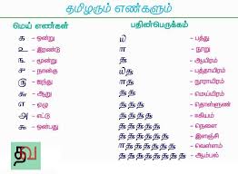 à®à®£ à®à®³ Language Quotes Hindi Language Learning Learn Hindi