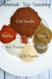 After Looking At The Ingredients Of Store Bought Taco Seasoning Which Has Several Not So Good I Homemade Tacos Seasoning Recipes Homemade Taco Seasoning Recipe