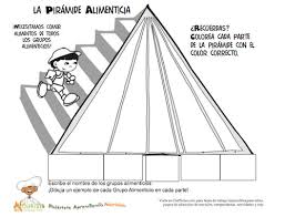 Search through 623,989 free printable colorings at getcolorings. Kids Food Pyramid Coloring Page Spanish Blank Food Pyra Flickr