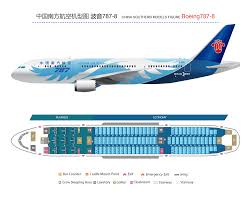 Ratio lien entre le site. Boeing 787 8 787 China Southern Airlines