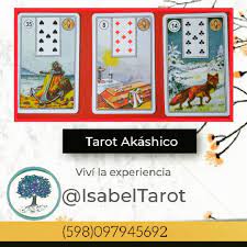 Tirada Del Dia Si Te Dice Que La Situacion Va A Cambiar Es Mentira Sera Por Un Tiempo Luego Sera Lo Mismo Baseball Cards Baseball Cards