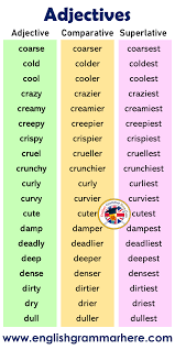 Pin On Adjectives