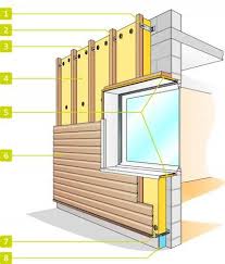 D26b36b0fe16491fa2555c1db427ee22 C 12 2657a Bardage Exterieur Maison Isolation Mur Bardage Bois Exterieur