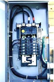 In an industrial setting a plc is not simply plugged into a wall socket. Wired 200 Amp Panel Fuse Box Wiring Diagram Cup Contact Cup Contact Pennyapp It