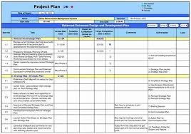 Project Plan Examples Excel Unique Best Project Plan Template 28 Project Plan Project Planning Template How To Plan Project Plans