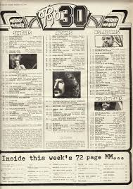 melody maker 1973 sept 29 page 02 pop 30 charts uk