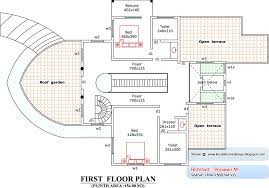 Boat House 4261 Sq Ft Kerala Home