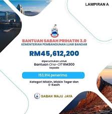 Borang permohonan moratorium 2021(borang web):senarai hotline hubungi bank(maybank/cimb/rhb/bank islam/public bank/bsn/hong leong/affin bank/ambank/ocbc. Bsp 3 0 Semakan Senarai Bantuan Sabah Prihatin 2021 Rm300