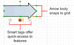 Sankey Diagram Shapes For Visio Visio Guy